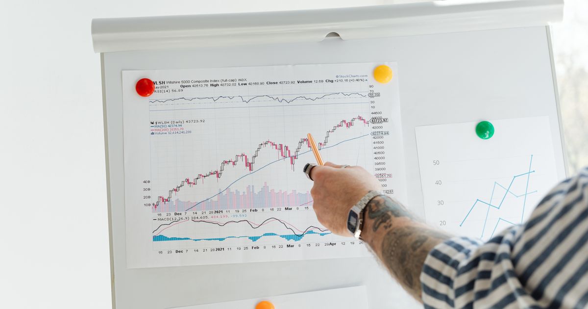 Gráfico de evolución de una inversión