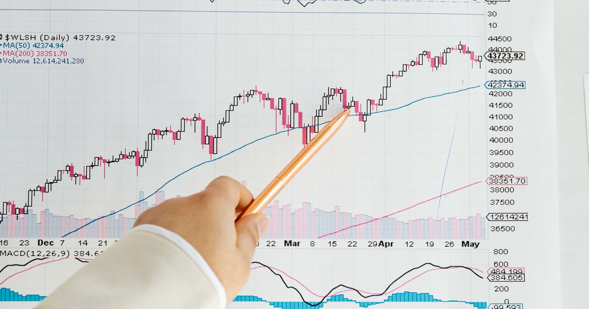 Gráfico de un mercado financiero